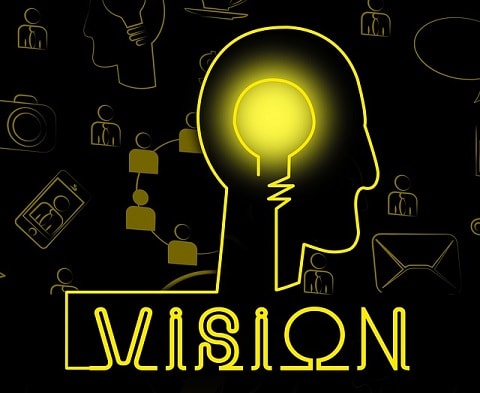 What is the future of your organization? Importance of Vision